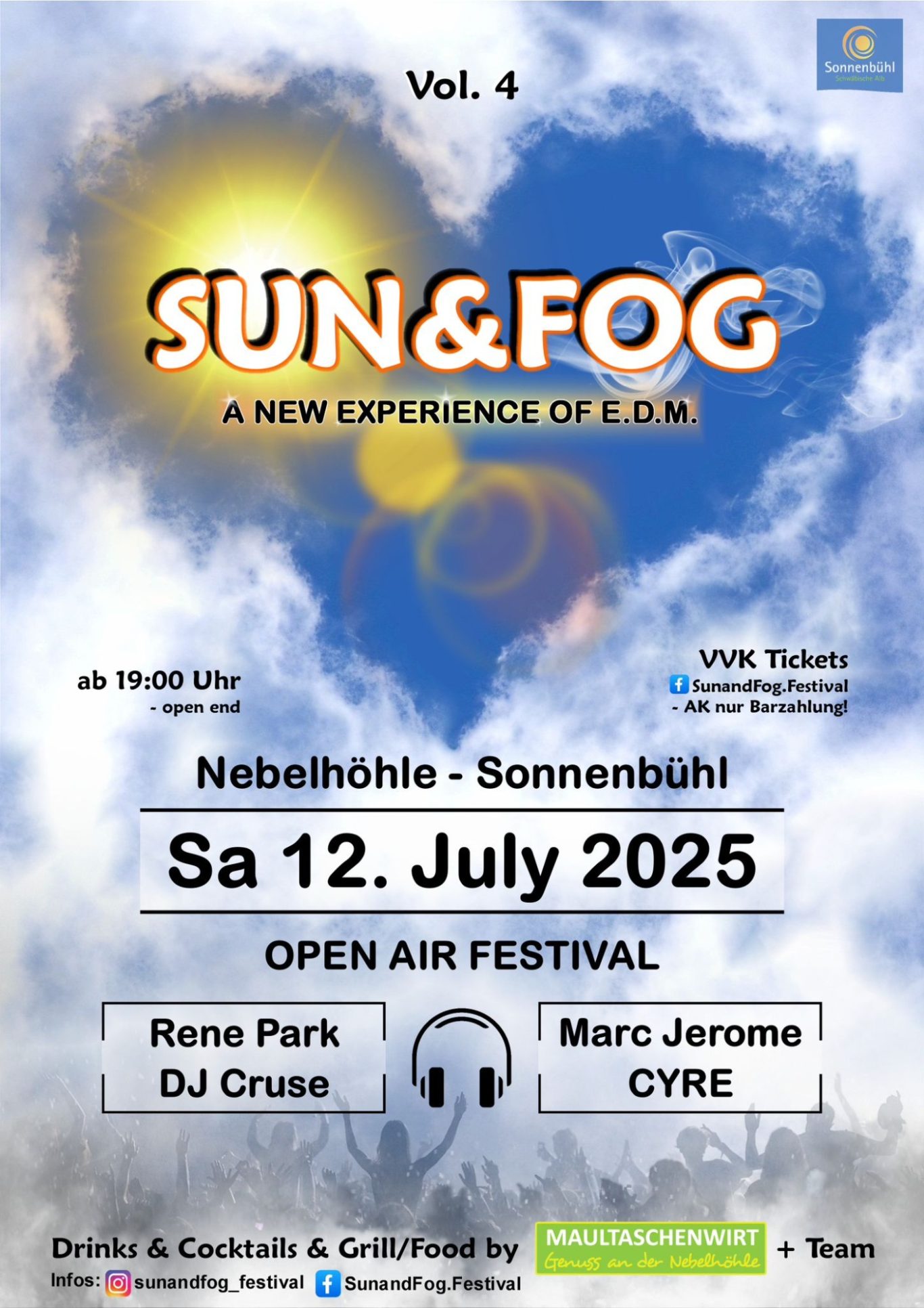 Sun&Fog 12 July 2025
